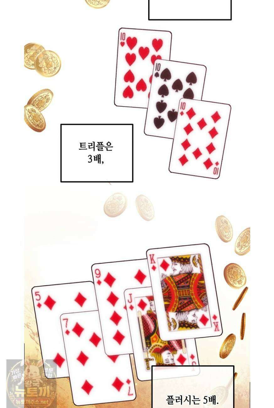 후작가의 역대급 막내아들 166화 24