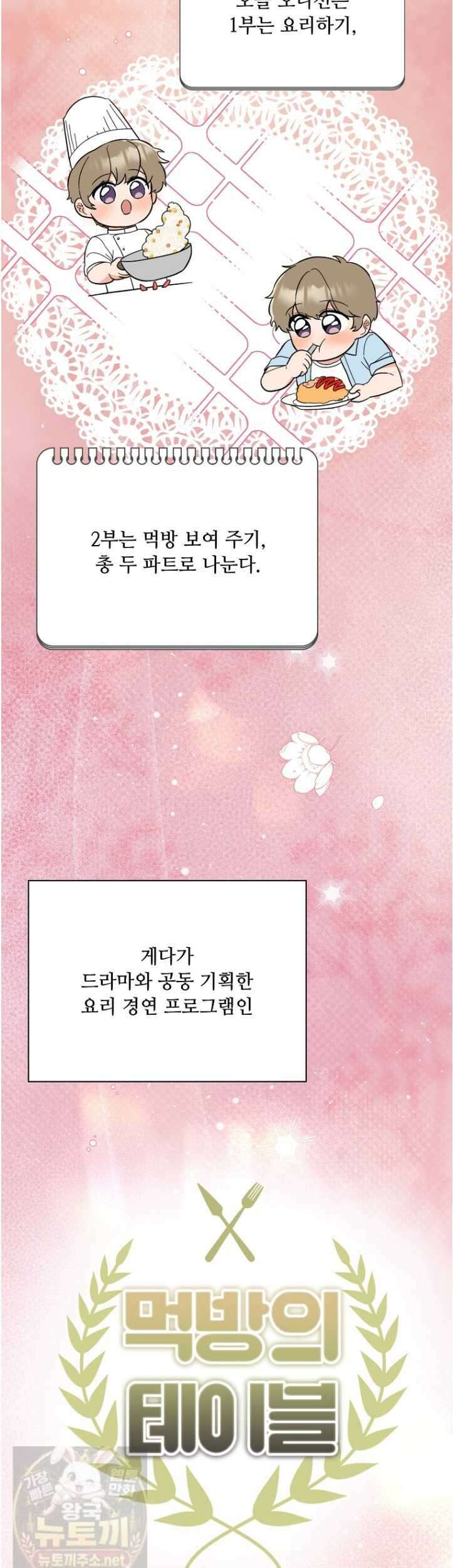 1년차 만렙 매니저 191화 25