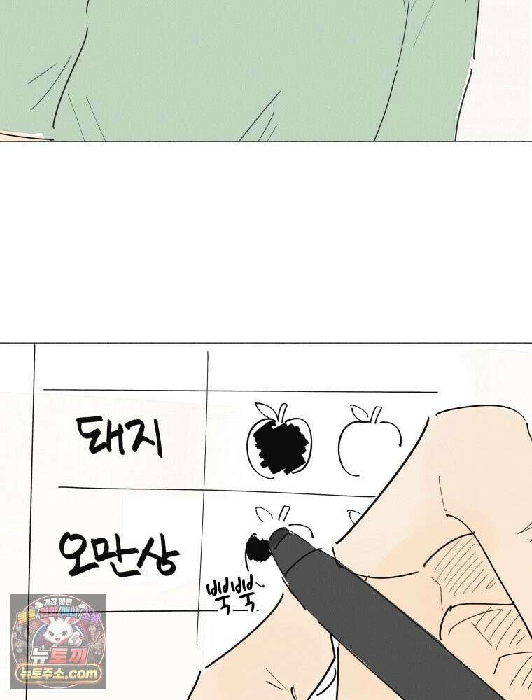 생각해볼게 ＃36． 훈육의 이론과 실제 51