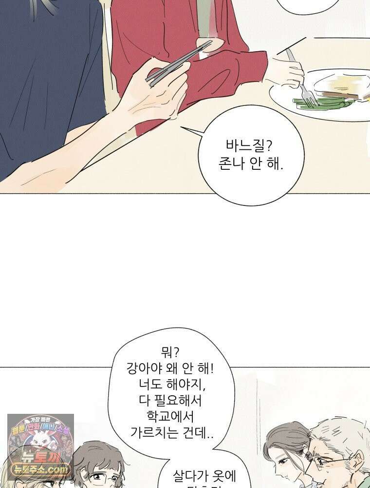 생각해볼게 ＃36． 훈육의 이론과 실제 53