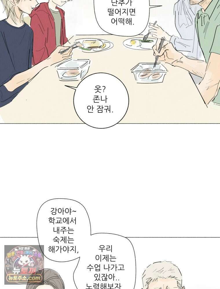 생각해볼게 ＃36． 훈육의 이론과 실제 54