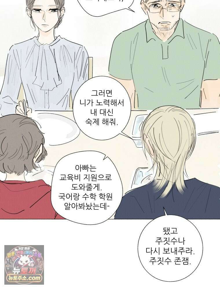 생각해볼게 ＃36． 훈육의 이론과 실제 55