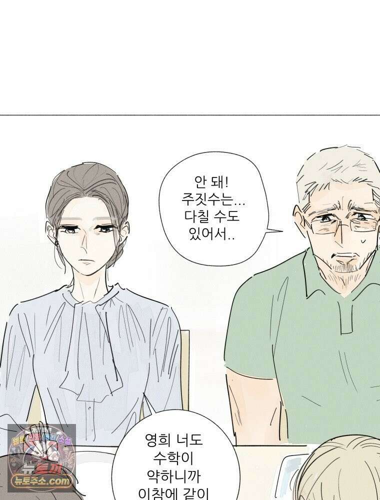 생각해볼게 ＃36． 훈육의 이론과 실제 56