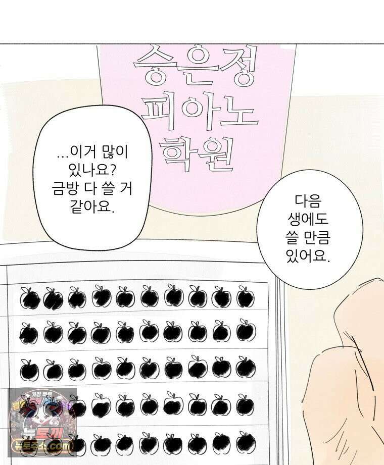 생각해볼게 ＃36． 훈육의 이론과 실제 66