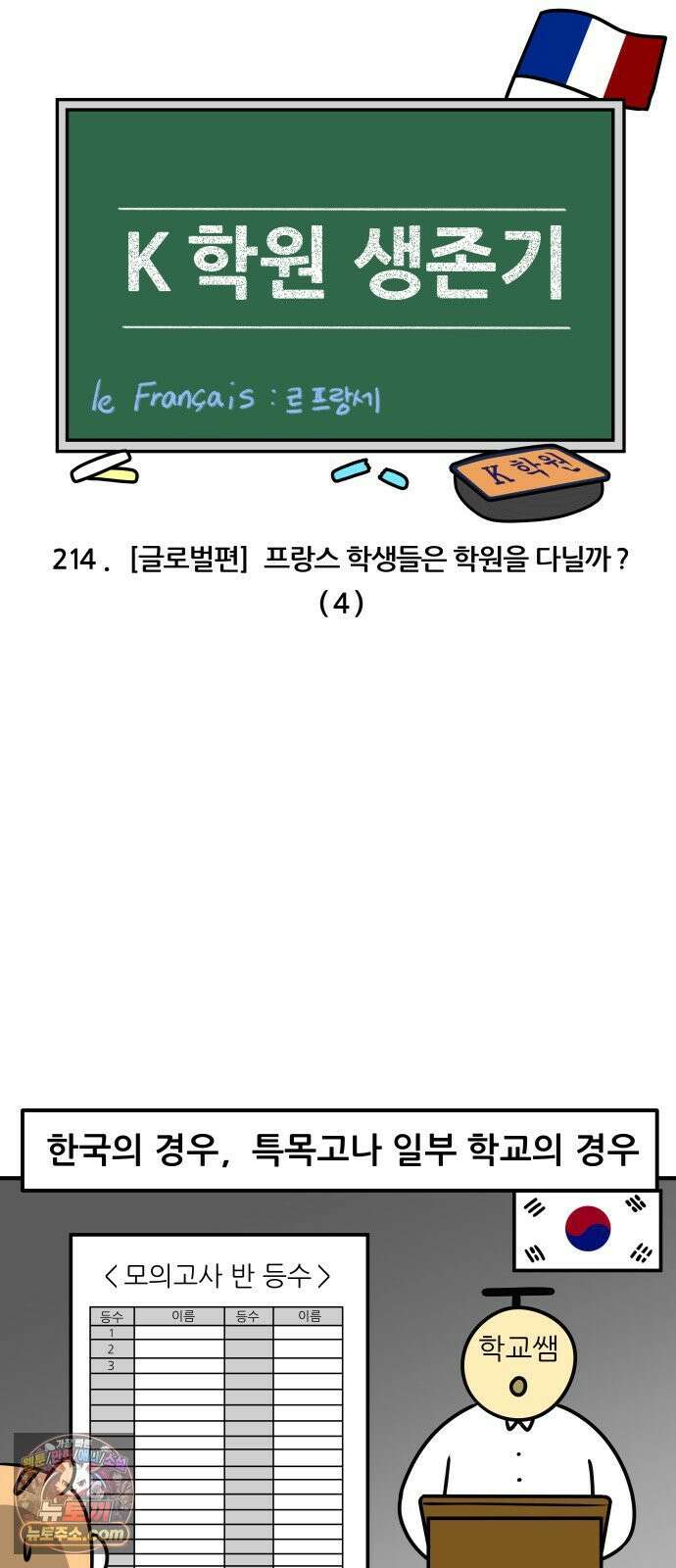 K학원 생존기 214화 - [글로벌편] 프랑스 학생들은 학원을 다닐까 (4) 3