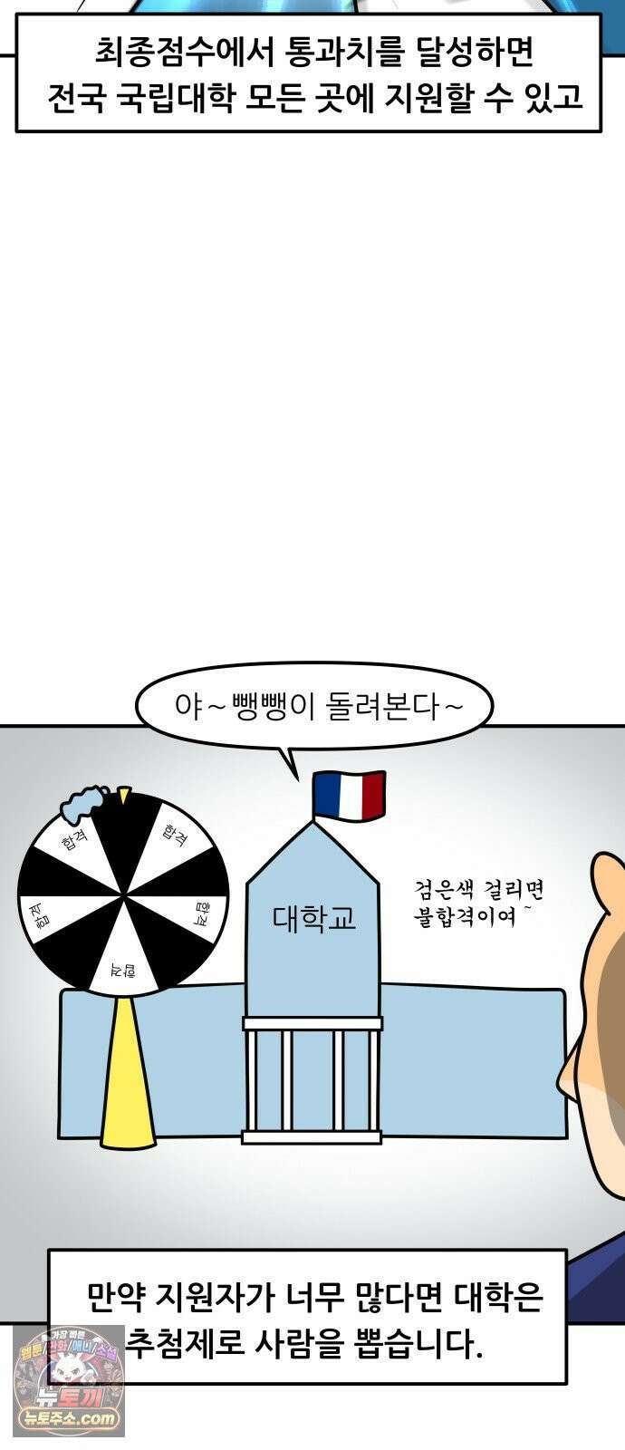 K학원 생존기 214화 - [글로벌편] 프랑스 학생들은 학원을 다닐까 (4) 12