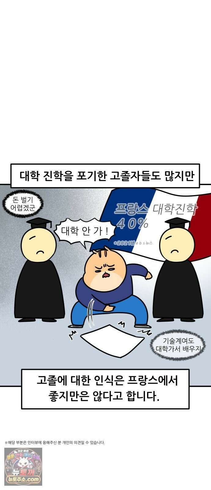 K학원 생존기 214화 - [글로벌편] 프랑스 학생들은 학원을 다닐까 (4) 13