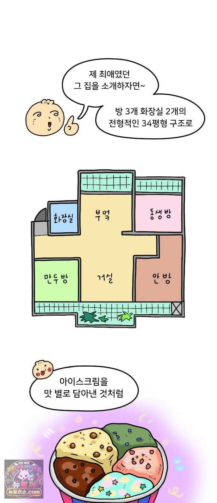 만두 생활기록부 75． 집꾸미기 13