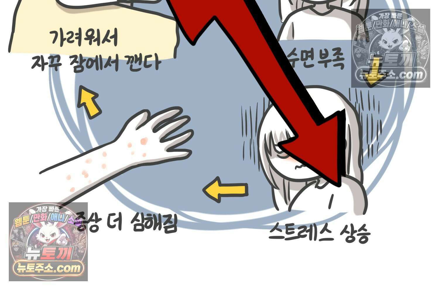 재활용 머학생 160화 임산부 머학생(3) 63