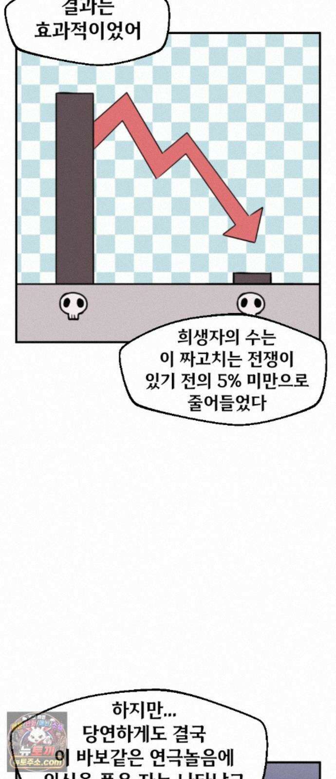 용사파티만화 125화 35