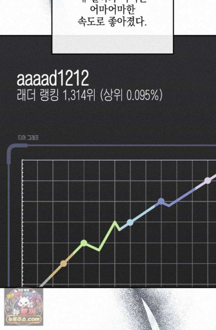 그놈이 그놈이다 60화 55