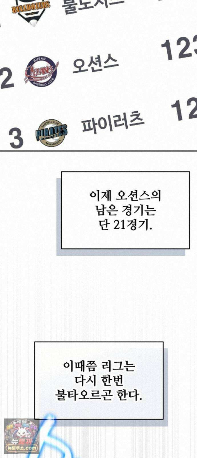 천재 타자가 강속구를 숨김 123화 36