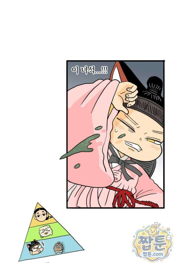 봄불은 여우불이어라 10화 12