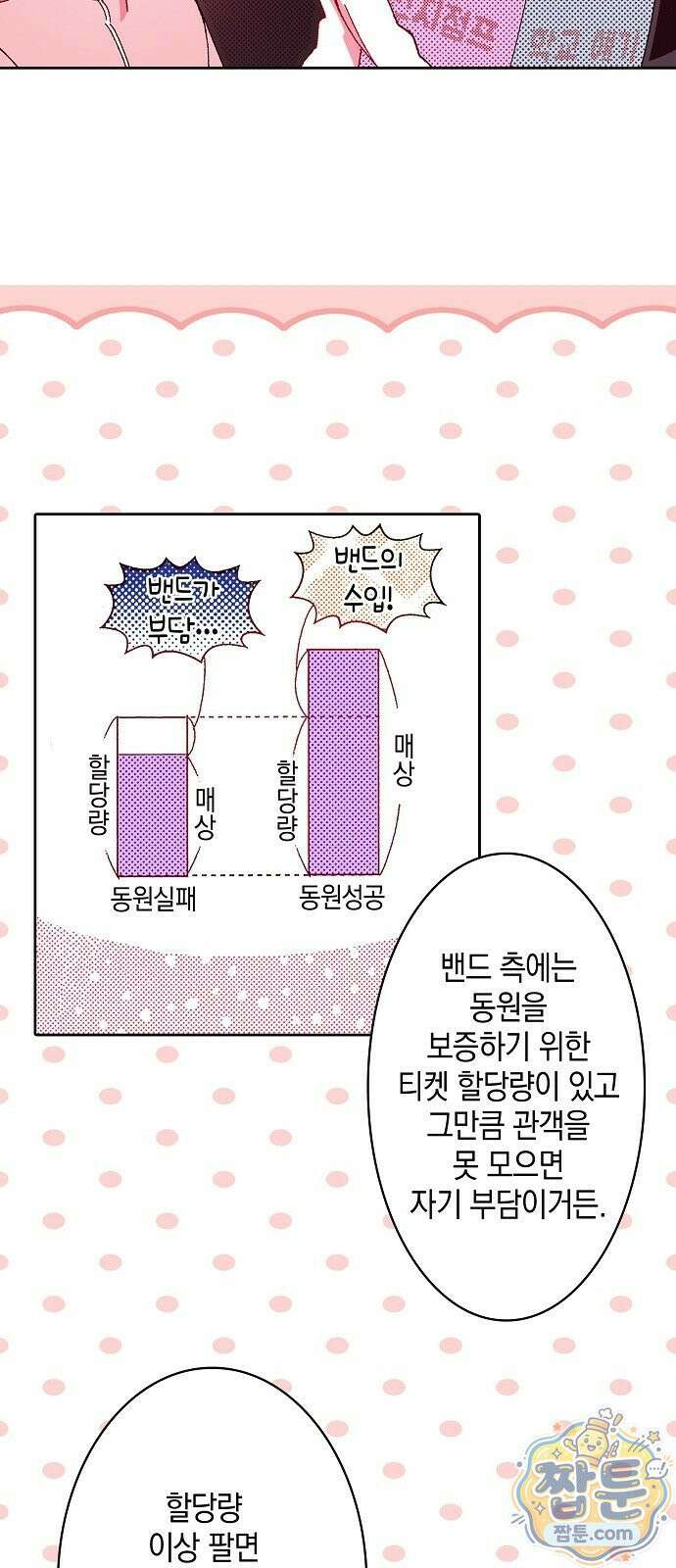 봇치 더 록 3화 27