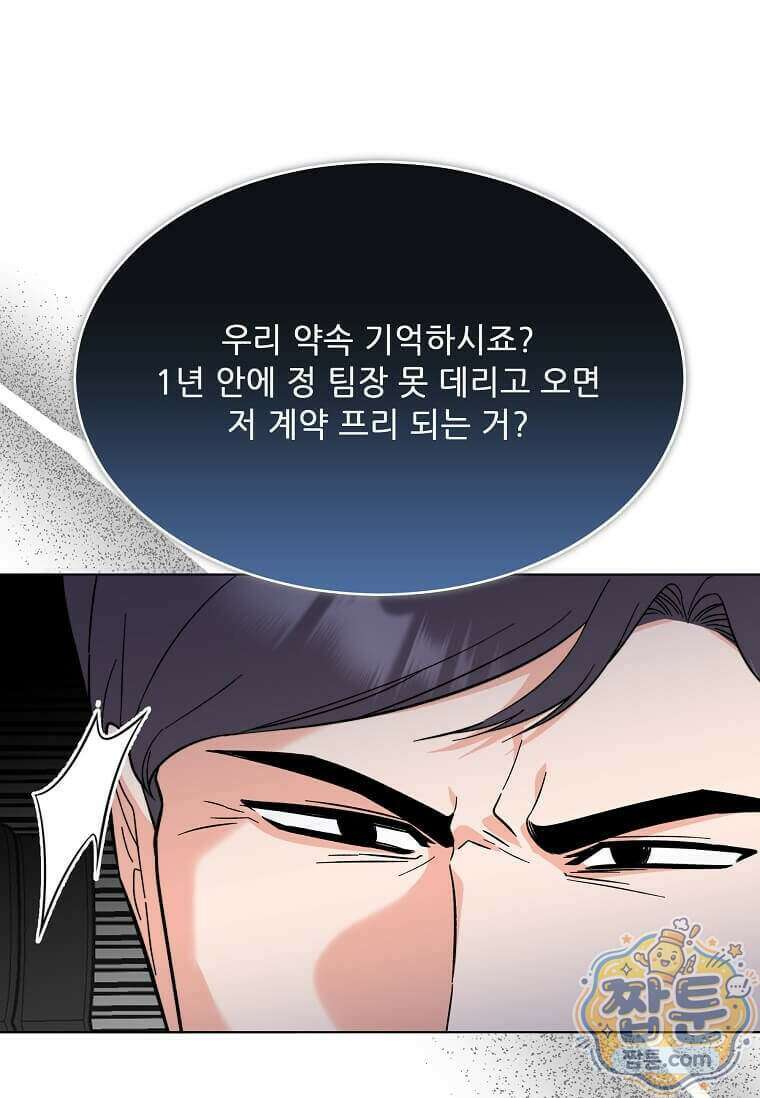 1년차 만렙 매니저 198화 9