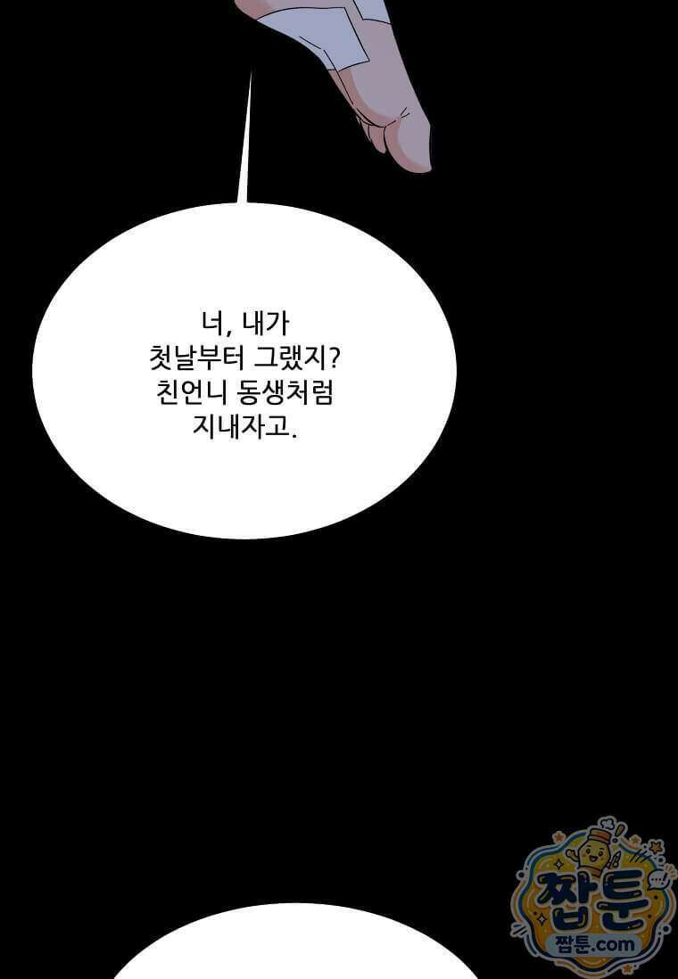 1년차 만렙 매니저 198화 19