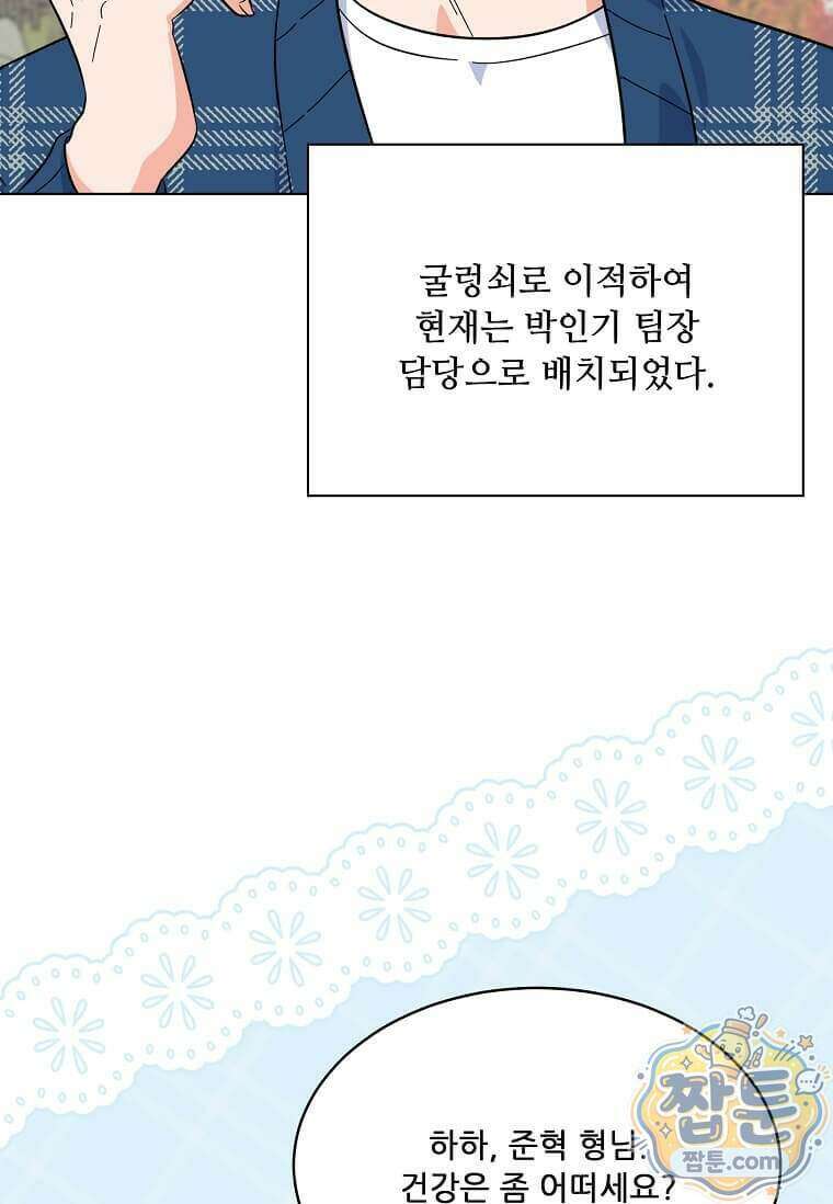 1년차 만렙 매니저 198화 83