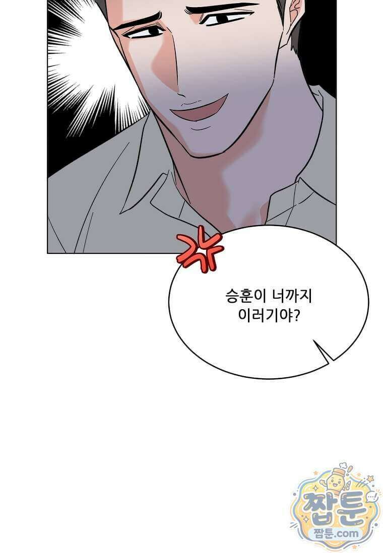 1년차 만렙 매니저 198화 89