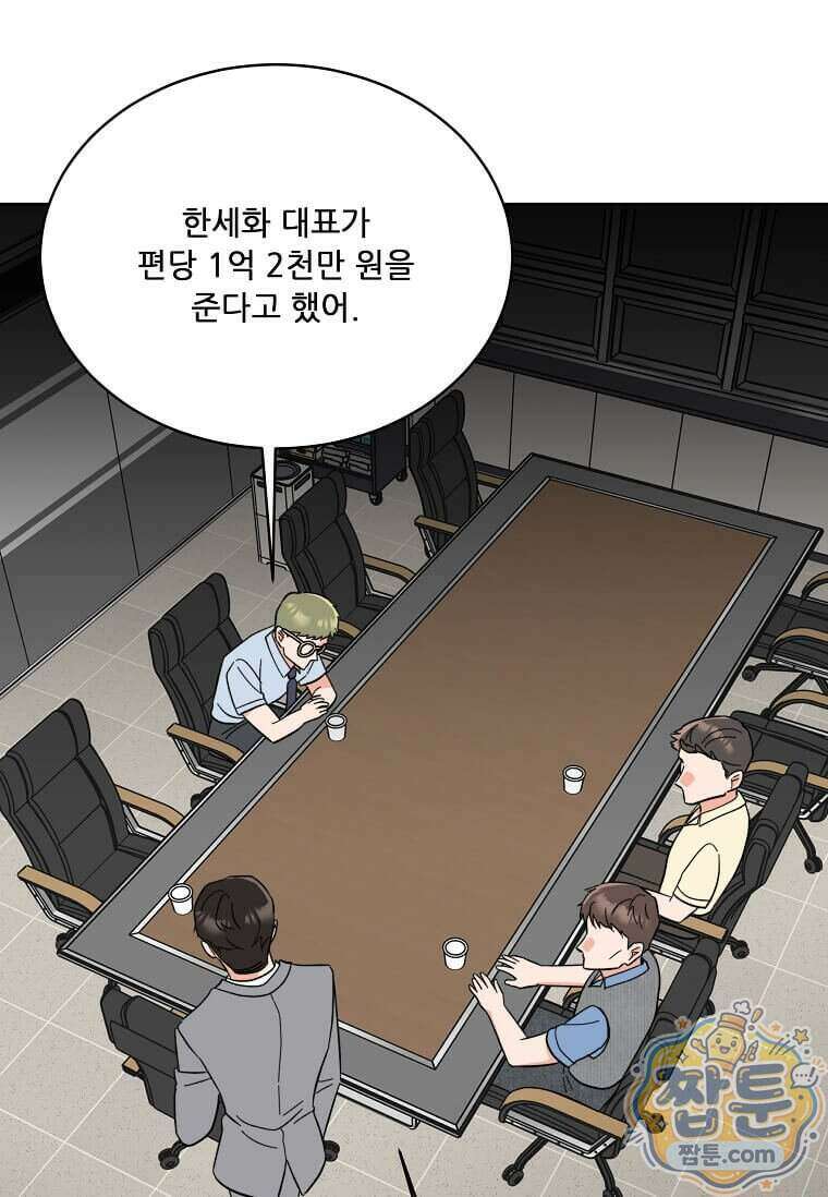 1년차 만렙 매니저 198화 103