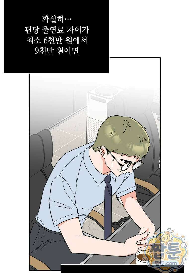 1년차 만렙 매니저 198화 105