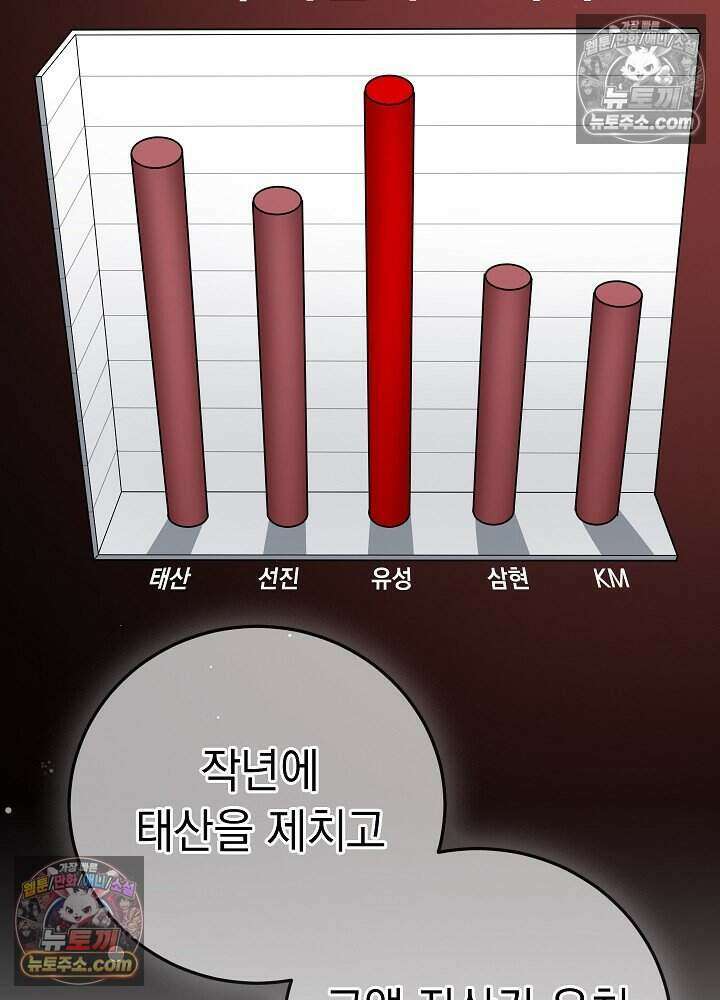 말단 사원이 너무 유능함 7화 22