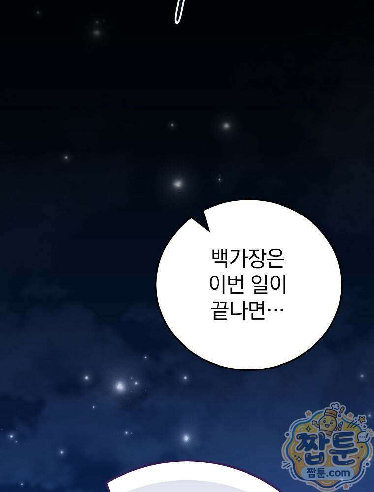 삼류무가 천하제일인 15화 84