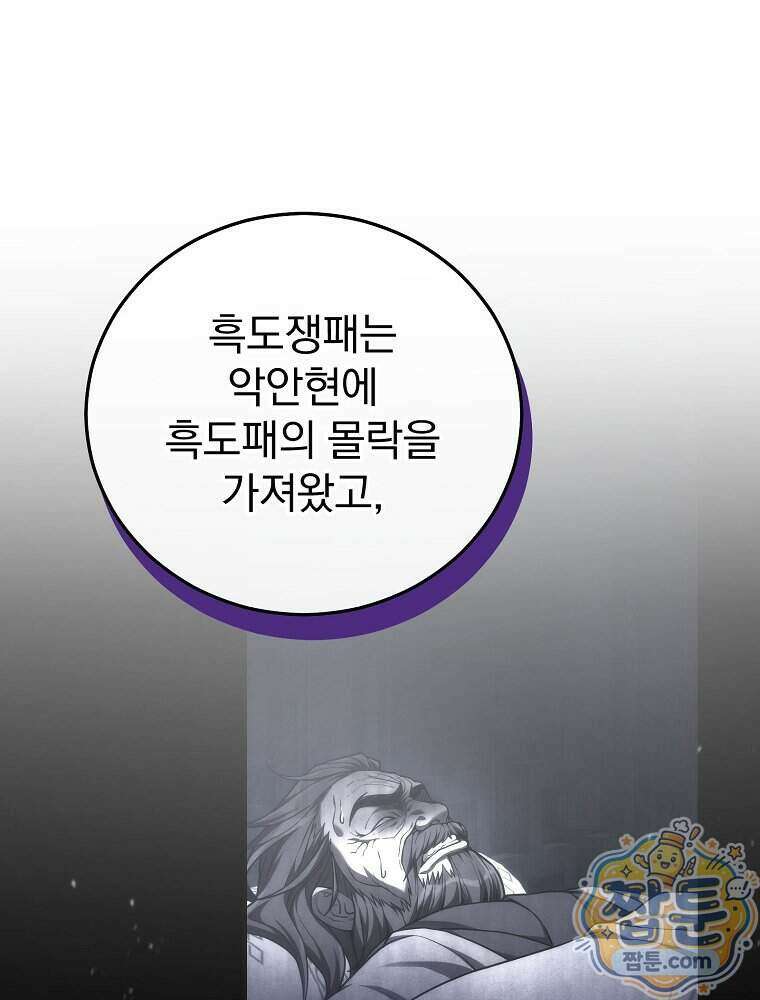 삼류무가 천하제일인 20화 98