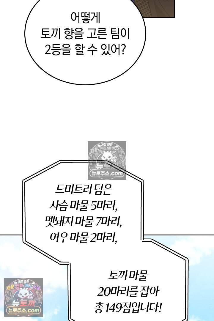 당신의 기사에게 투표하세요! 18화 128