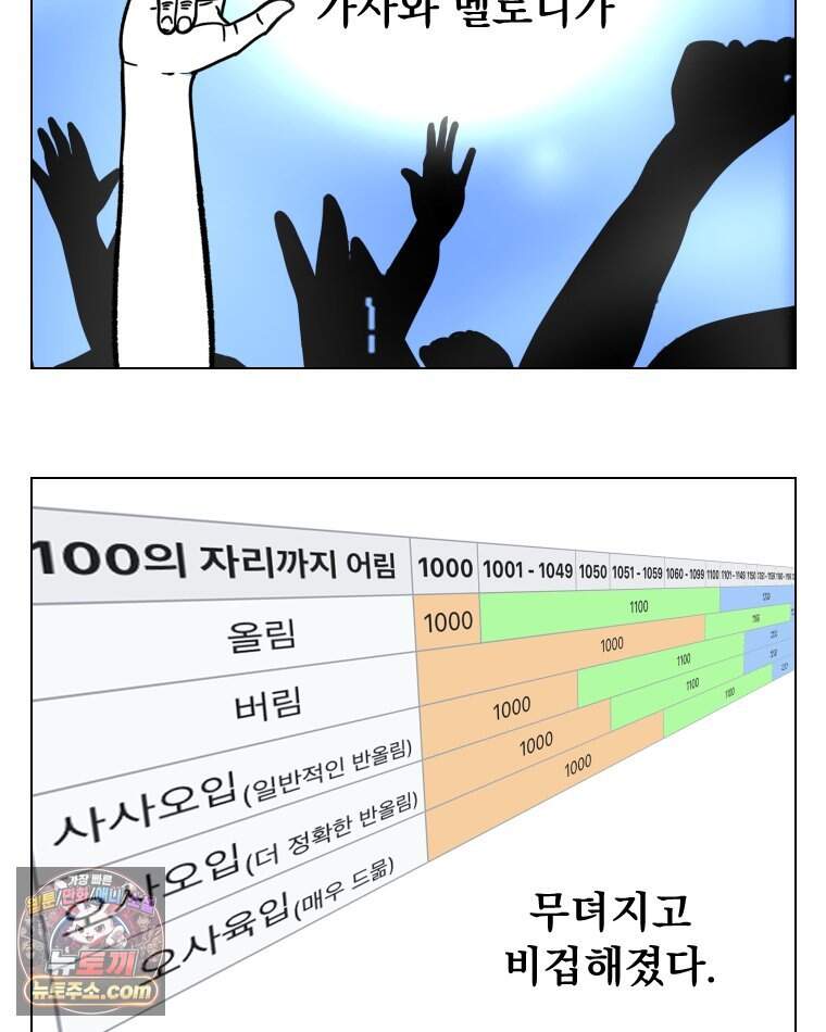 부르다가 내가 죽을 여자뮤지션 외전 39화 사랑의 끝 5