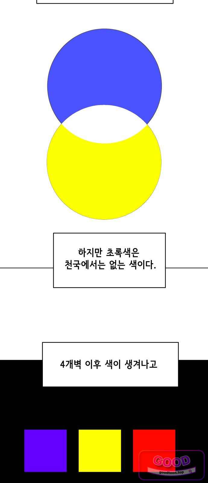 죽어 천국에 가다 115화 눈 2