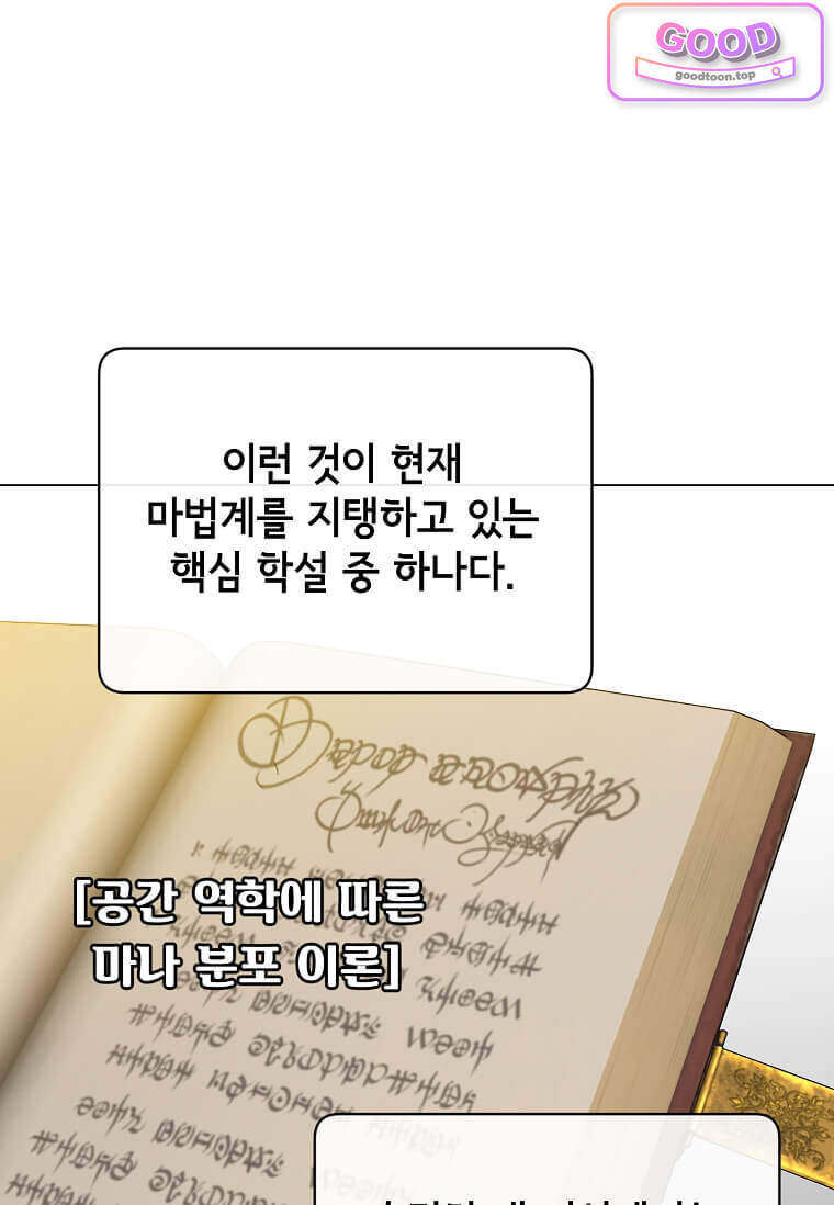 만렙 영웅님께서 귀환하신다! 248화 7