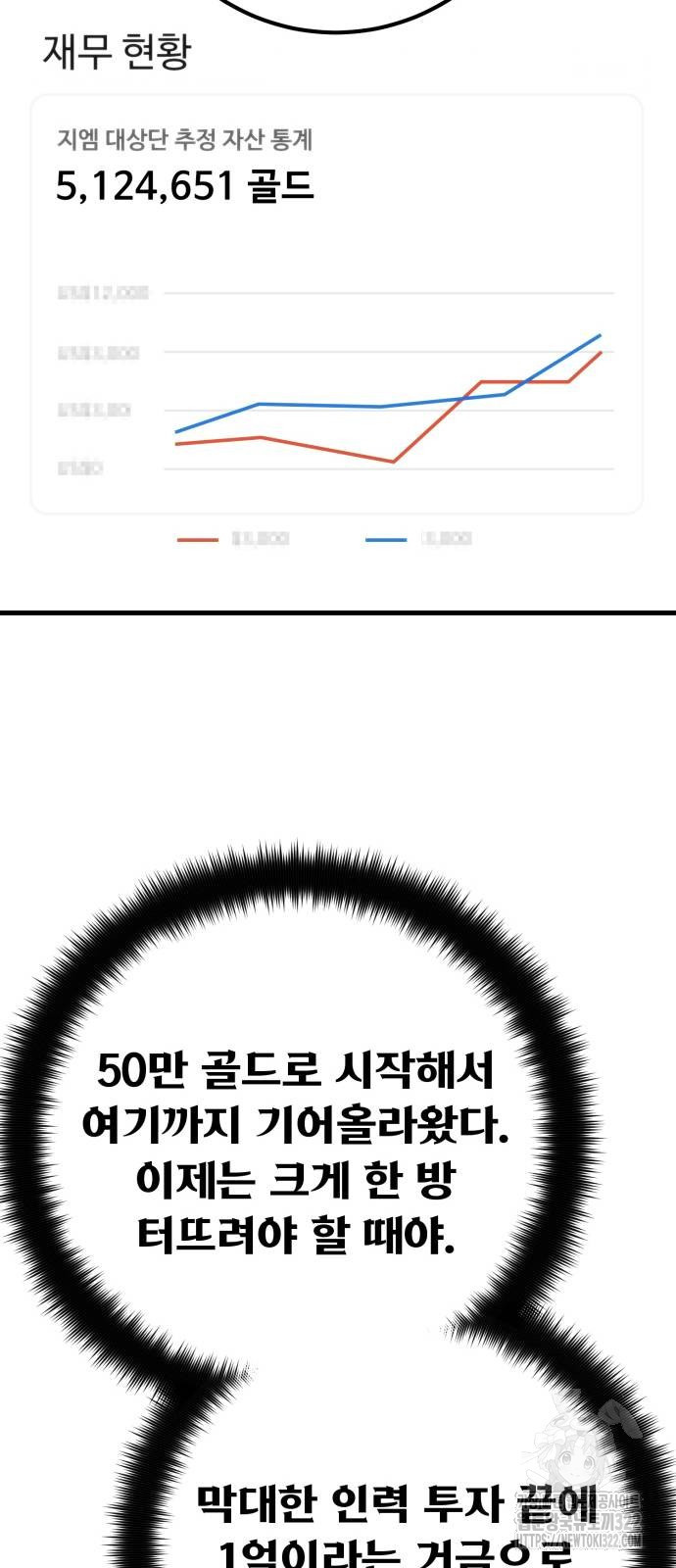 게임 최강 트롤러 68화 83