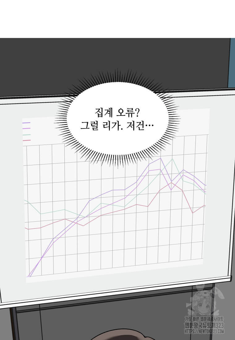 1년차 만렙 매니저 112화 23