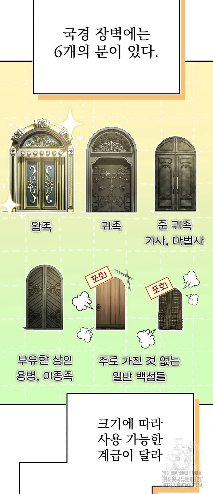 회귀자의 은퇴 라이프 31화 16