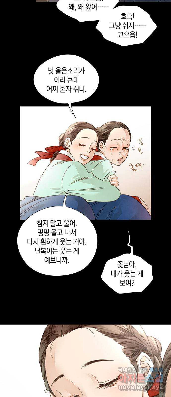홍 의관의 은밀한 비밀 69화 2