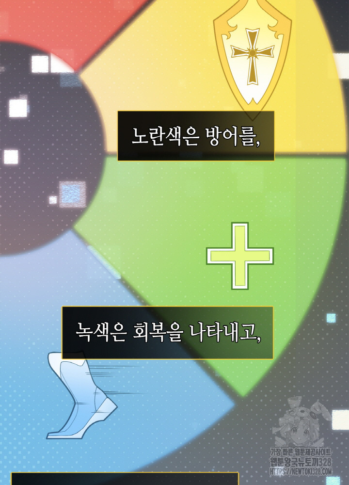 내 안에 최종보스가 들어왔다 3화 12