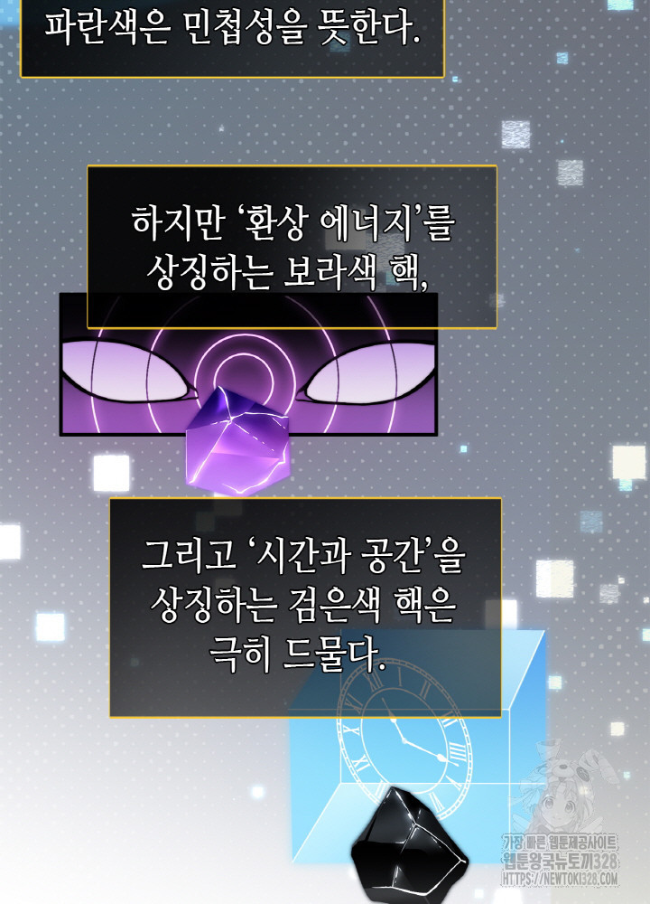 내 안에 최종보스가 들어왔다 3화 13